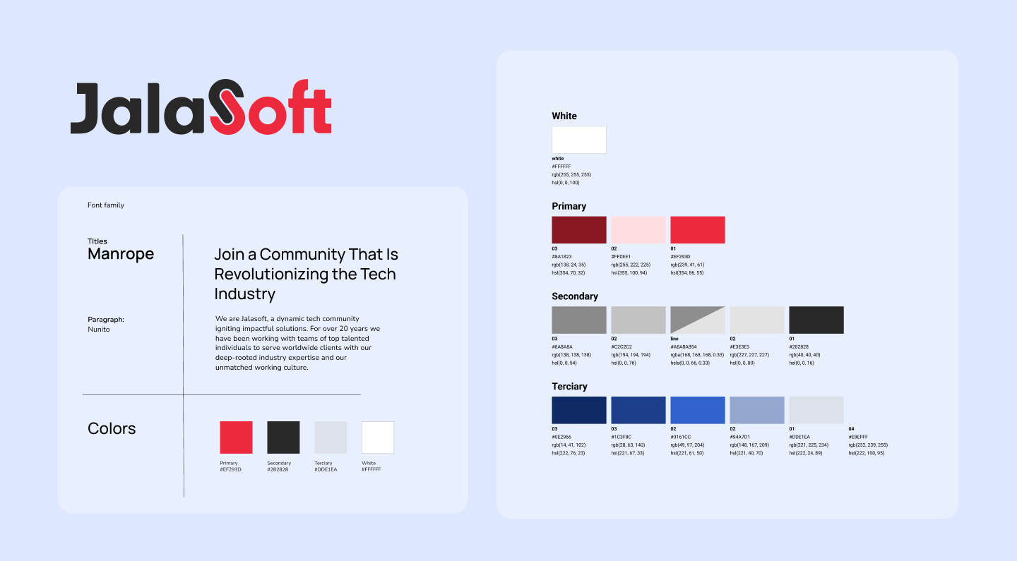 Jalasoft design system board with Manrope typography and the red, grey and blue color palettes