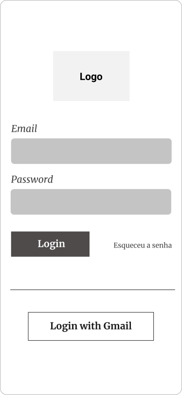 Wireframe: Login